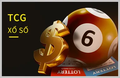 Hệ thống giám sát giao dịch 24/7